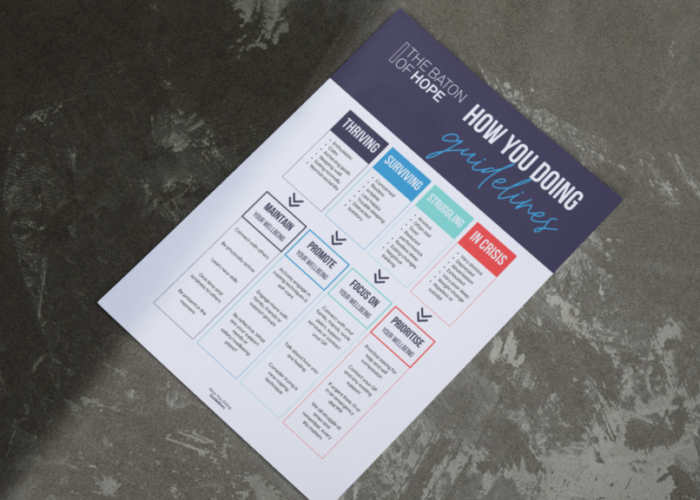 A mockup design of a printed How You Doing poster placed on a dark grey surface.